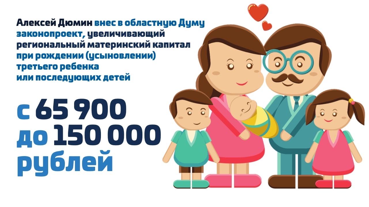 Законопроект об увеличении материнского капитала