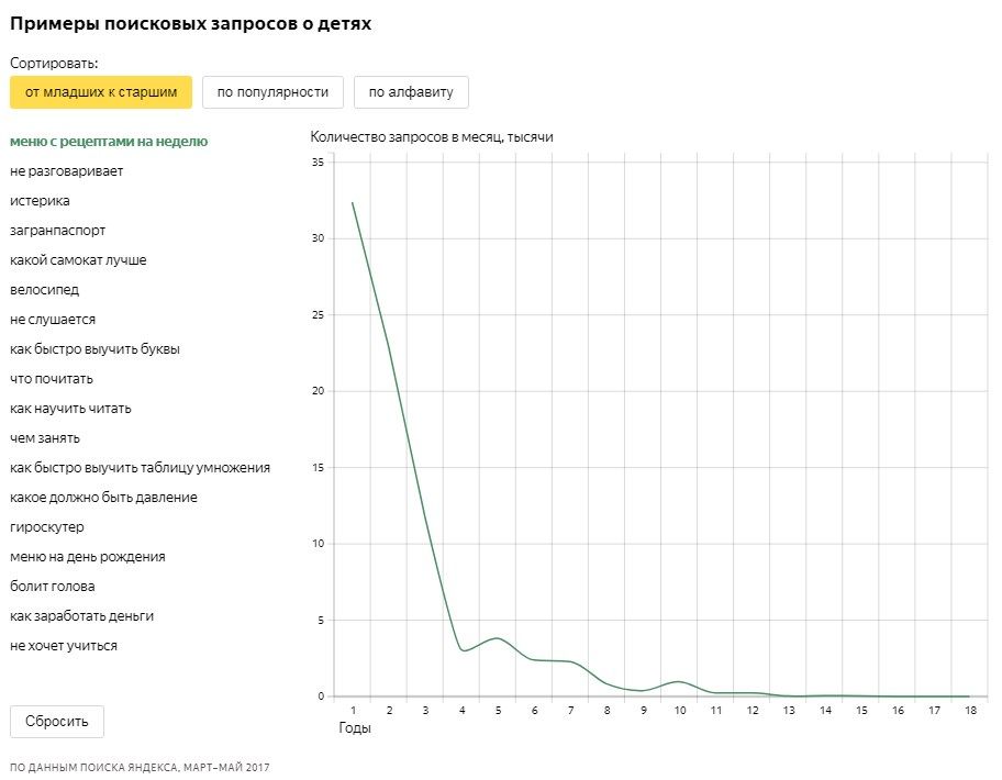 Яндекс 3.jpg