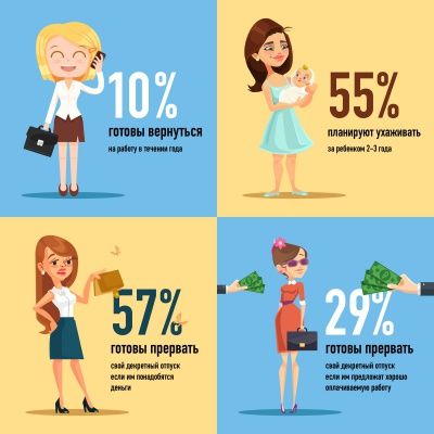 Материнские инстинкты с точки зрения "Ромир"