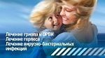 Борьба с гриппом. Правила поведения