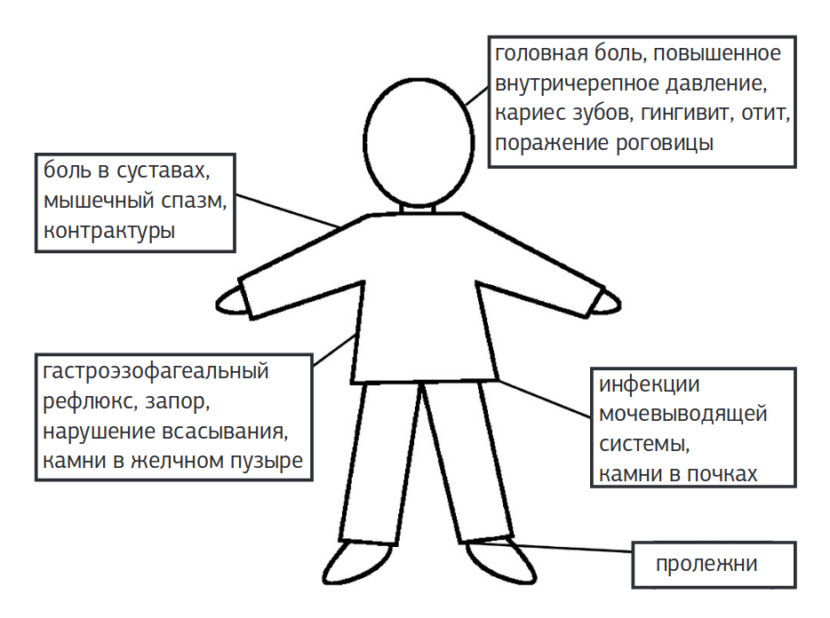 Снимок экрана в 2019-10-09 19-16-02.png Снимок экрана в 2019-10-09 19-16-02.png